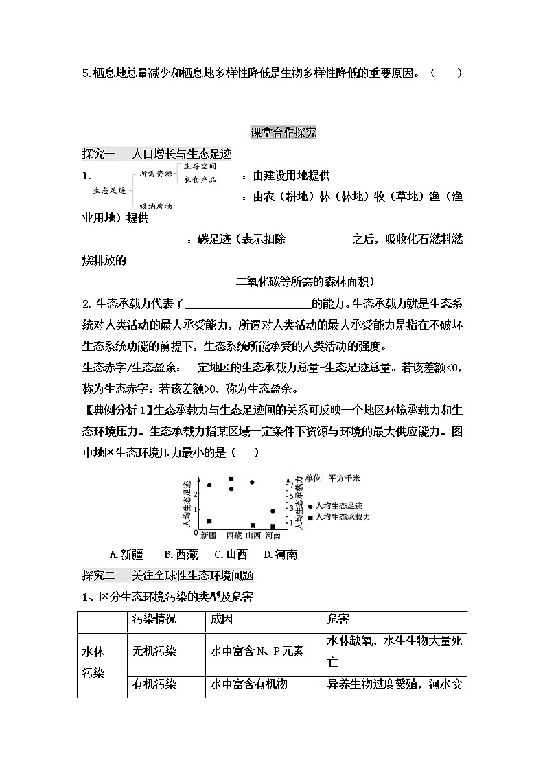 人教版（2019）高中生物选择性必修二4-1人类活动对生态环境的影响学案103
