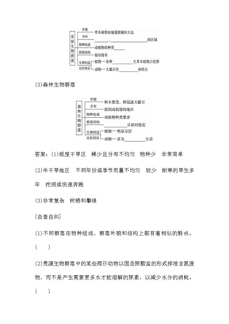 人教版（2019）高中生物选择性必修二2-2群落的主要类型3学案02
