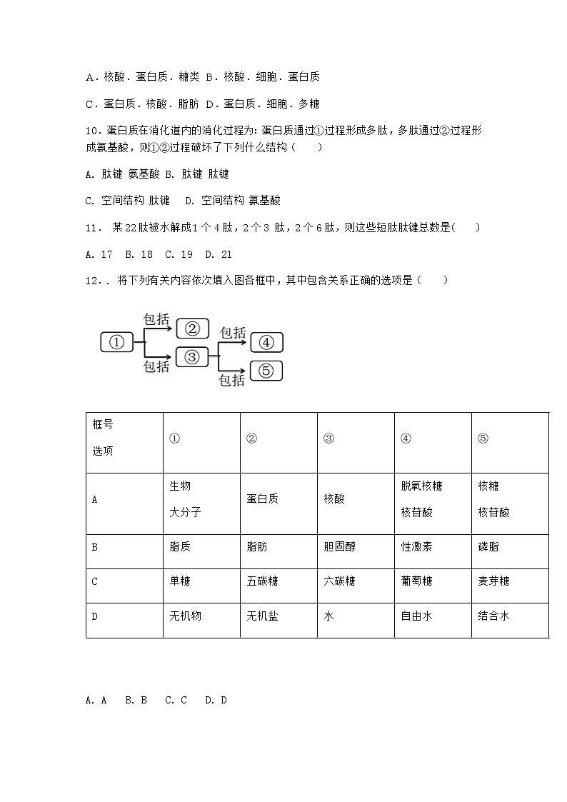 沪教版高中生物必修1第二节水和无机盐在生命活动中具有重要作用优质作业含答案203