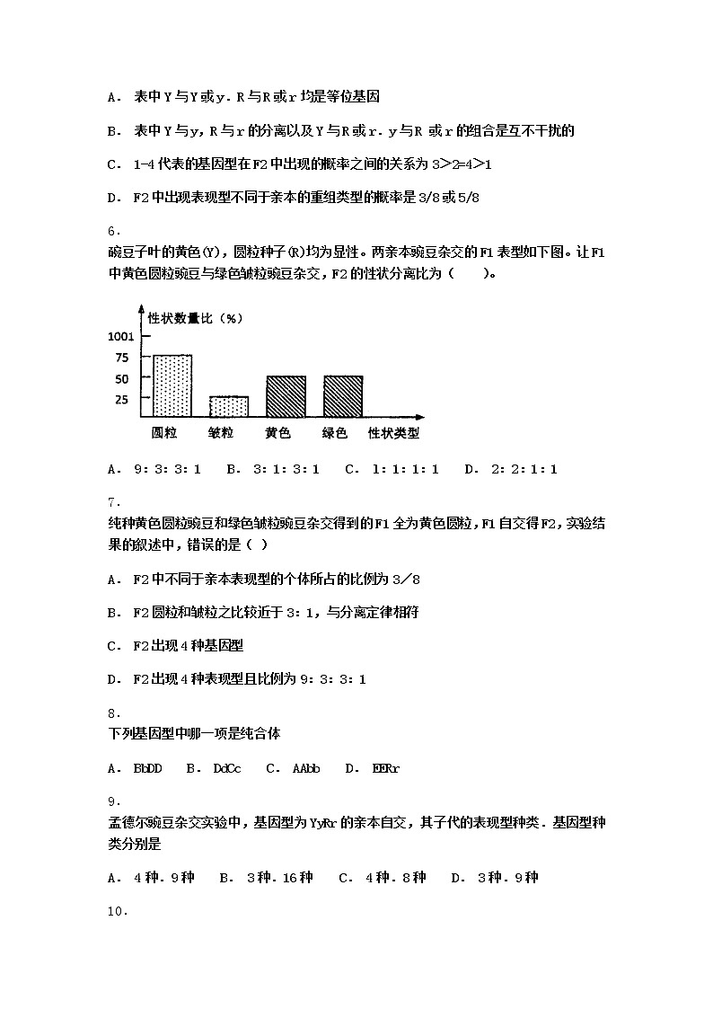 沪教版高中生物必修2第五节基因的自由组合定律在实践中的应用作业含答案3第3页
