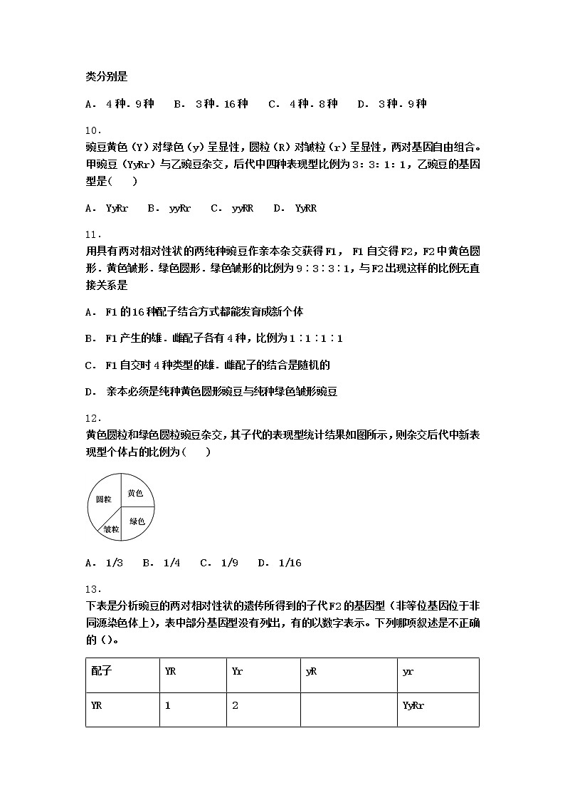 沪教版高中生物必修2第五节基因的自由组合定律在实践中的应用同步作业含答案503