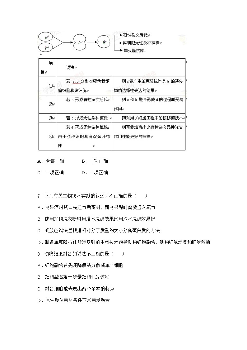 沪教版高中生物选择性必修3二体细胞杂交技术使两种细胞融合育出新植株课堂作业含答案1第3页
