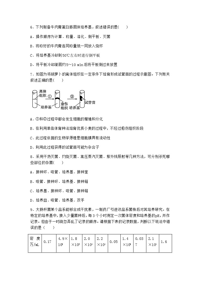 沪教版高中生物选择性必修3二培养特定微生物课堂作业含答案1第3页