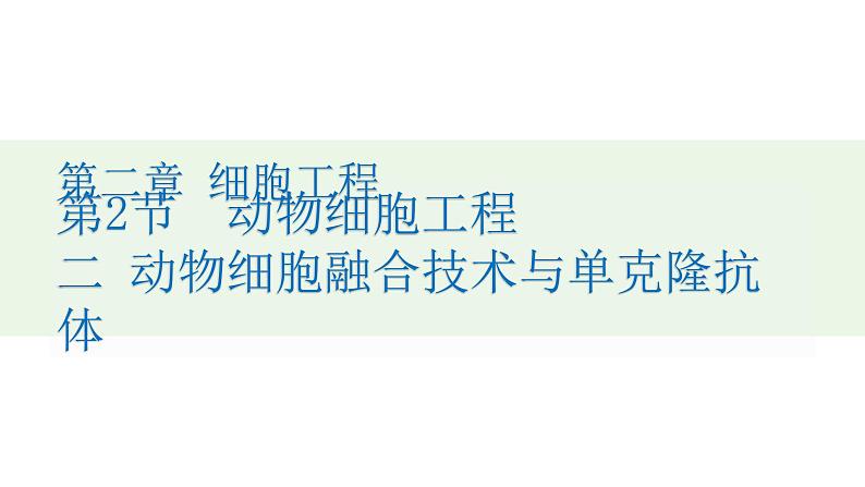 2.2.2动物细胞融合技术与单克隆抗体课件2021-2022学年高二下学期生物人教版选择性必修3第1页