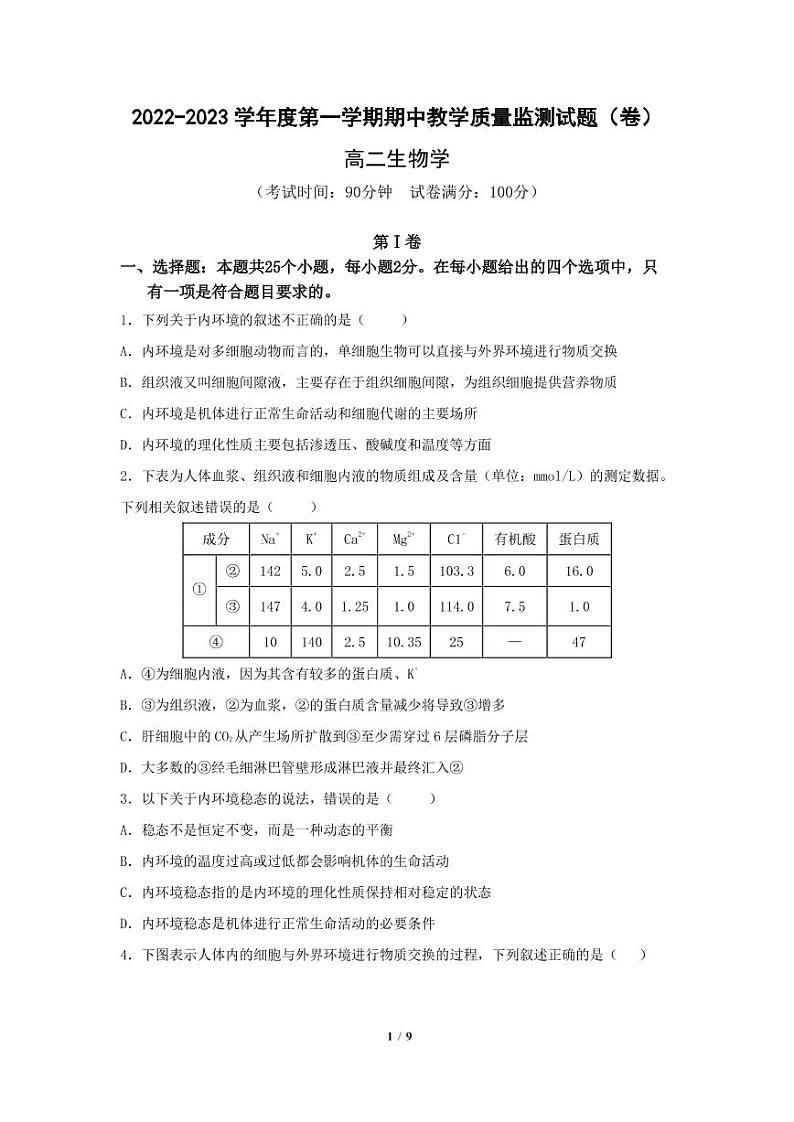 2022-2023学年山西省大同市高二上学期11月期中考试 生物 PDF版01