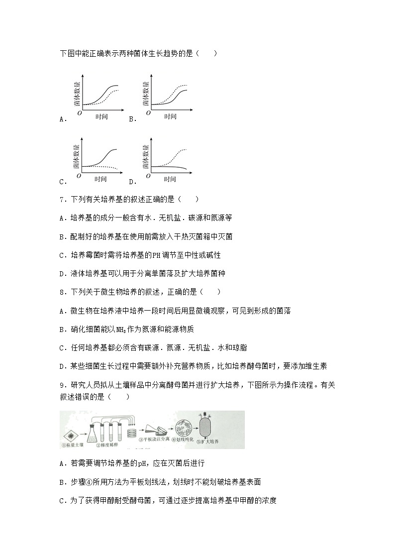 沪教版高中生物选择性必修3间接计数法同步作业含答案5第2页