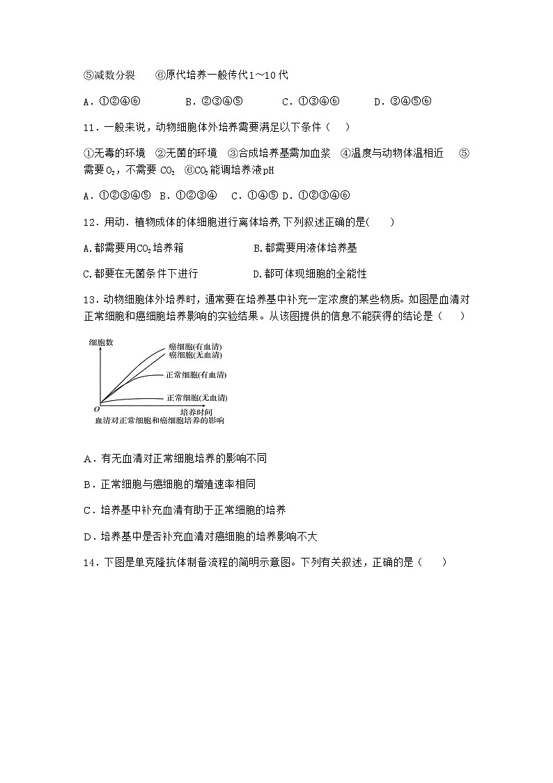 沪教版高中生物选择性必修3植物细胞工程的应用提高了生产效率同步作业含答案203