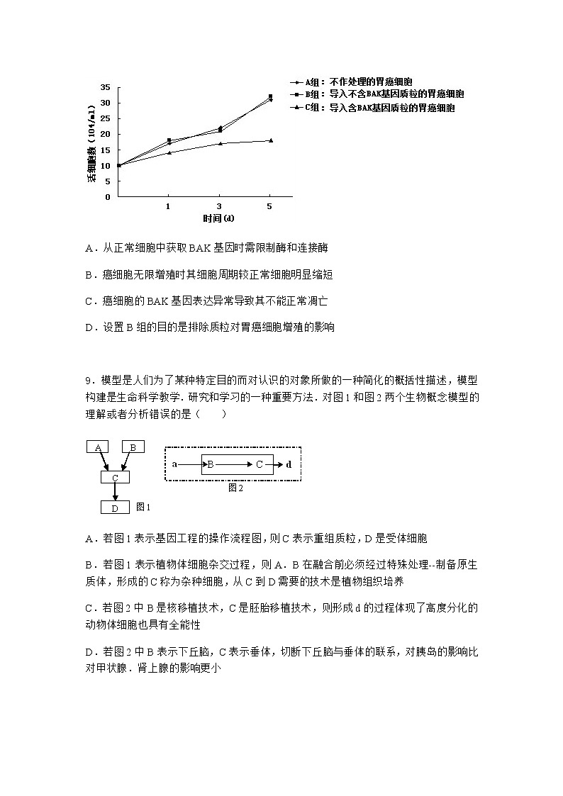 沪教版高中生物选择性必修3基因工程在医学领域贡献巨大同步作业含答案2第3页