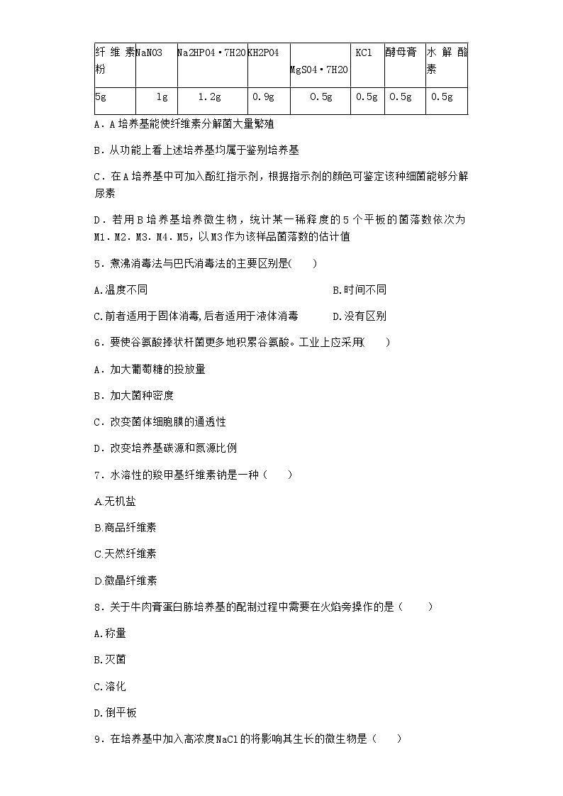 沪教版高中生物选择性必修3直接计数法课时作业含答案4第2页