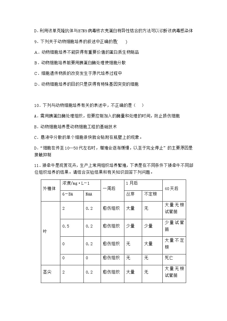 沪教版高中生物选择性必修3植物细胞工程的应用提高了生产效率课时作业含答案403