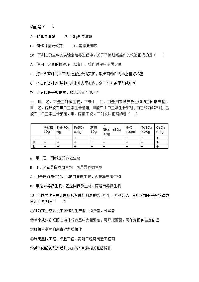 沪教版高中生物选择性必修3培养特定微生物同步作业含答案203
