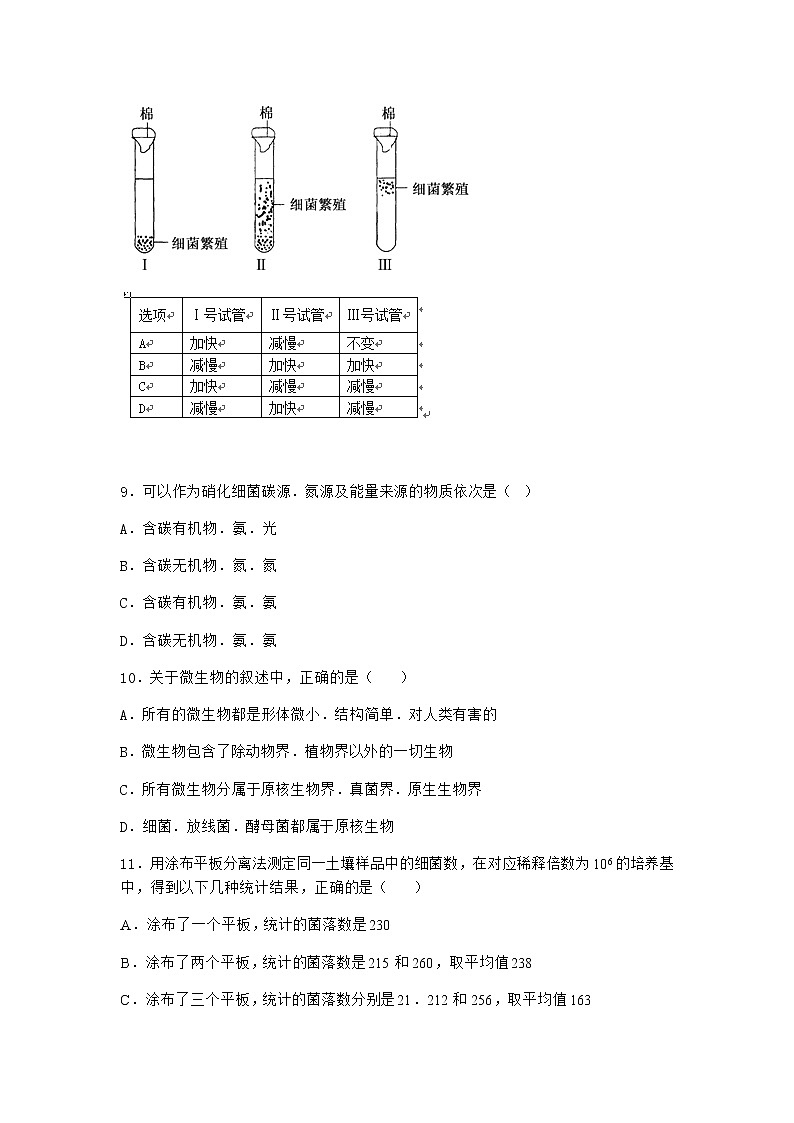 沪教版高中生物选择性必修3培养特定微生物课时作业含答案203