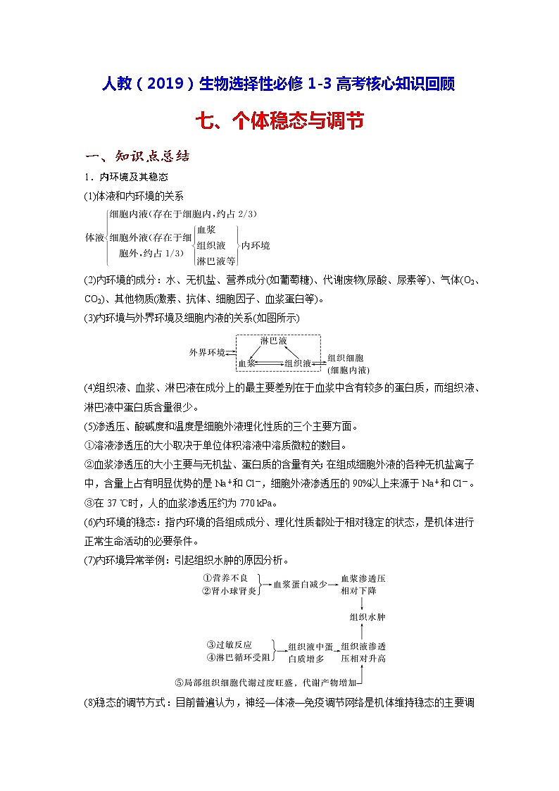 2023年高考生物核心知识回顾：选择性必修1-3第1页