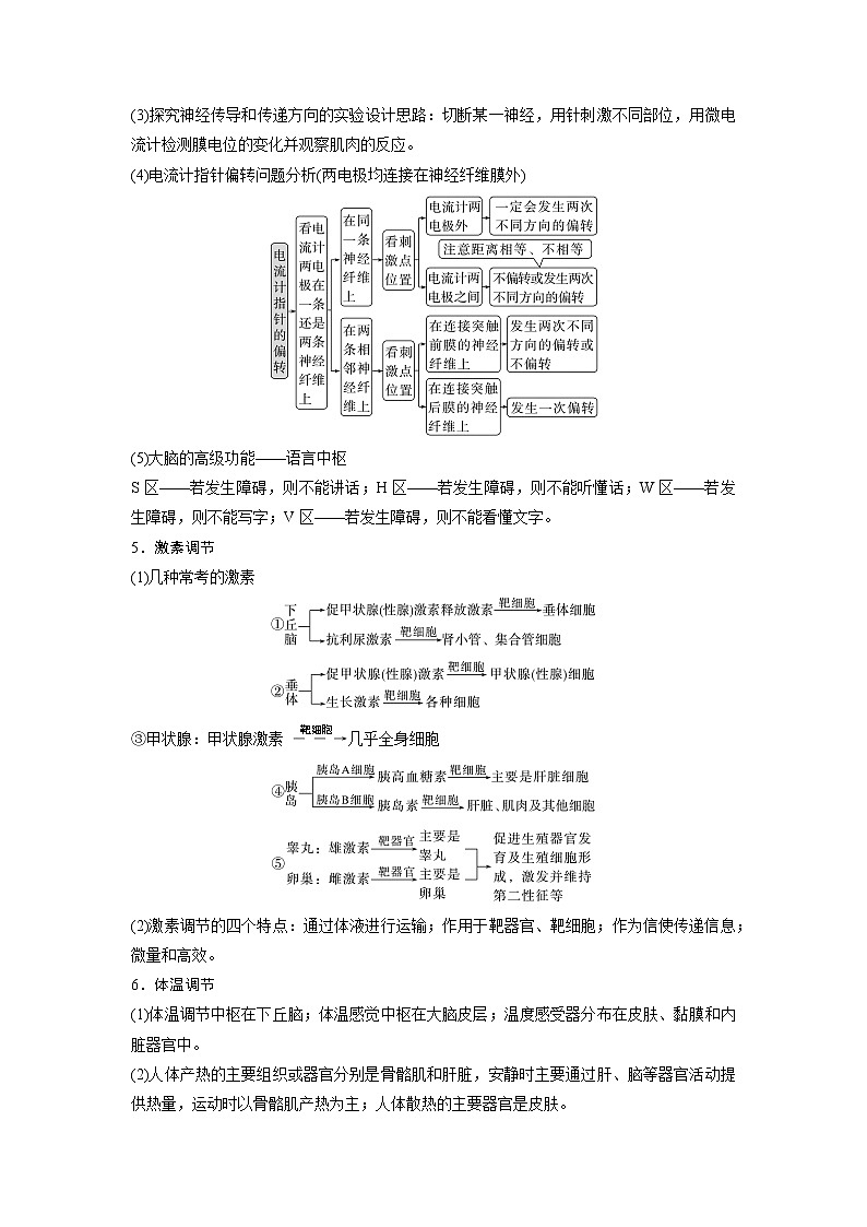 2023年高考生物核心知识回顾：选择性必修1-3第3页