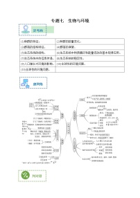 专题七 生物与环境——【新教材】2023年高考生物二轮复习专题学案汇编（原卷版+解析版）