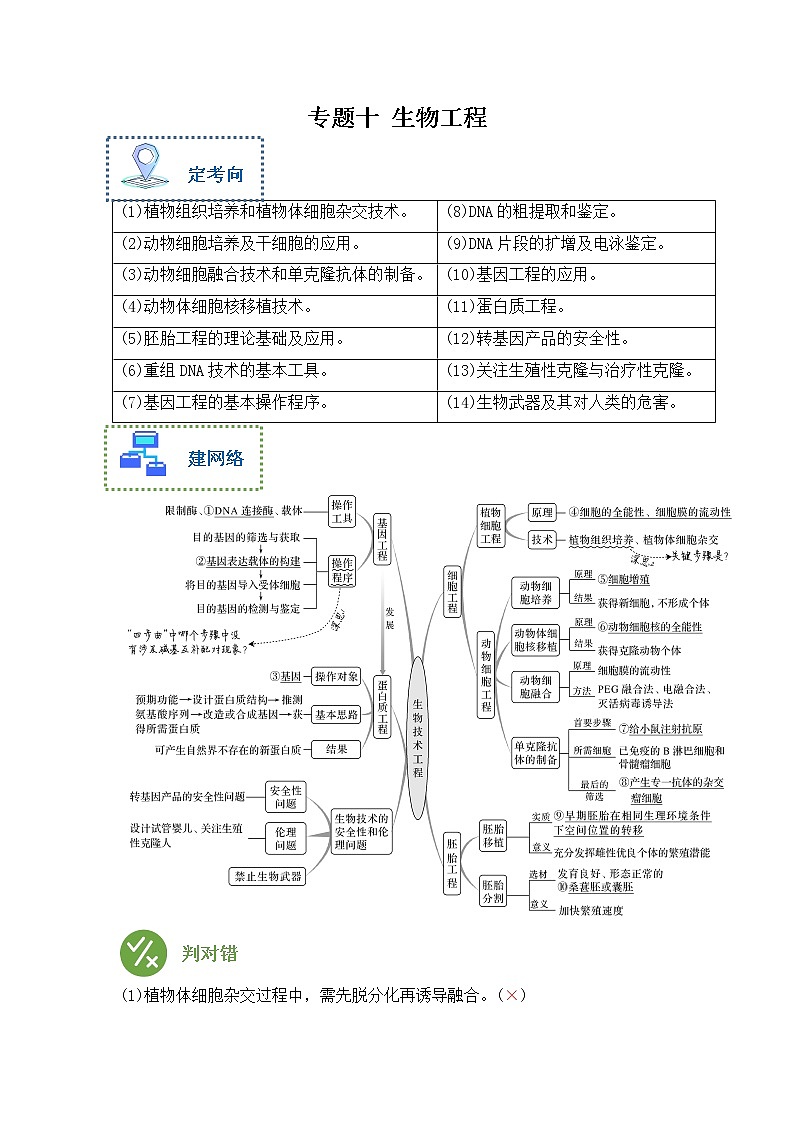 专题十 生物工程——【新教材】2023年高考生物二轮复习专题学案汇编（原卷版+解析版）01