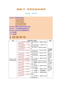 06 遗传的基本规律（讲义)——【高考二轮复习】2023年高考生物全面复习汇编（教师版+学生版）