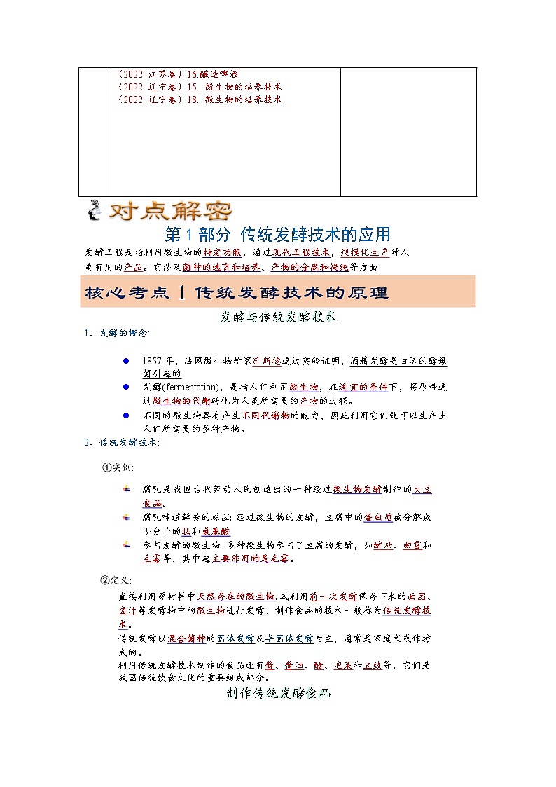 17 发酵工程（讲义）（教师版）第2页