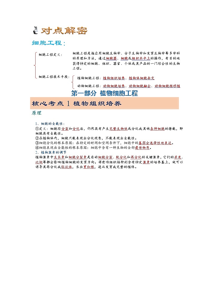 18 细胞工程（讲义）——【高考二轮复习】2023年高考生物全面复习汇编（教师版+学生版）02