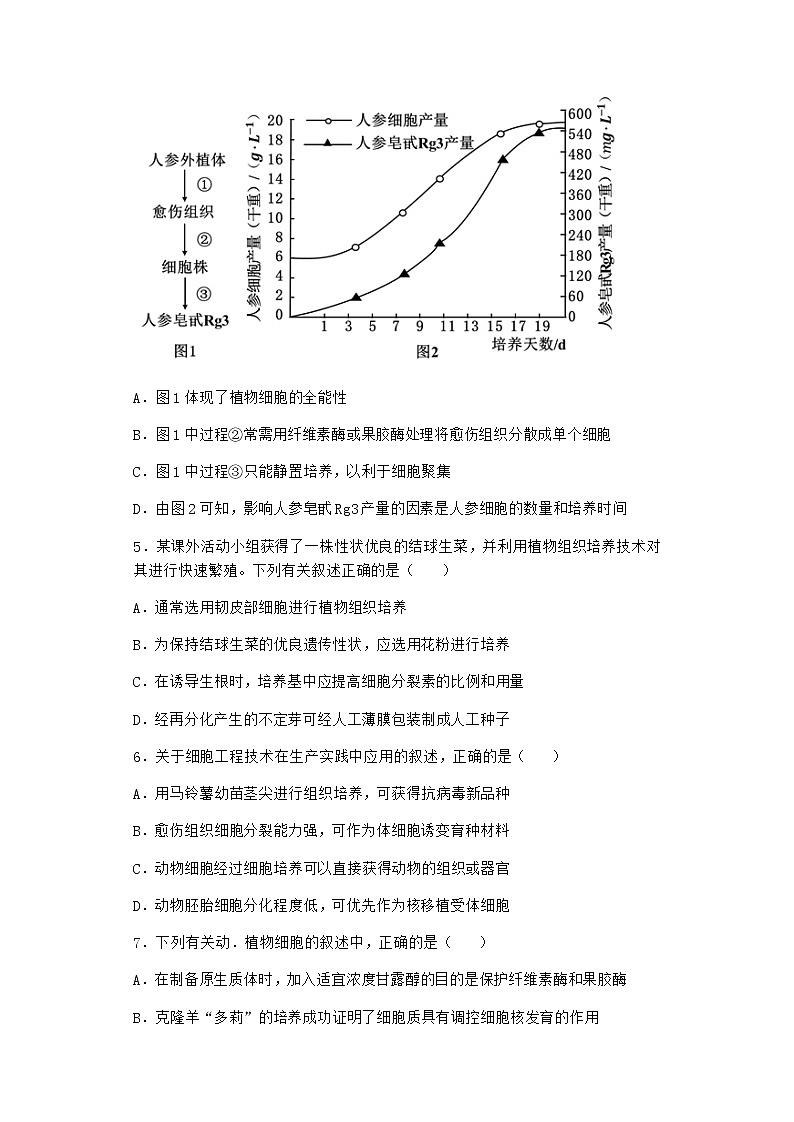 沪教版高中生物选择性必修3组织培养技术将外植体培育成新植株作业含答案2第2页