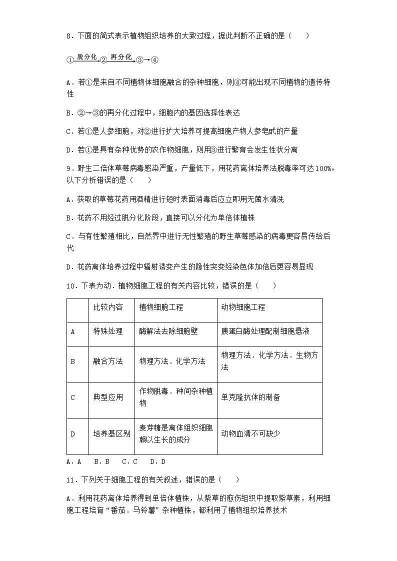 沪教版高中生物选择性必修3组织培养技术将外植体培育成新植株作业含答案503