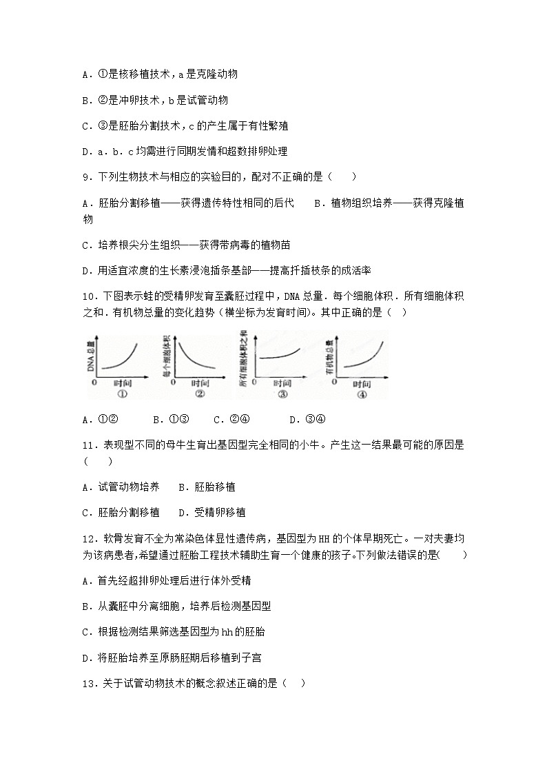 沪教版高中生物选择性必修3细胞融合技术是单克隆抗体制备的重要技术作业含答案1203
