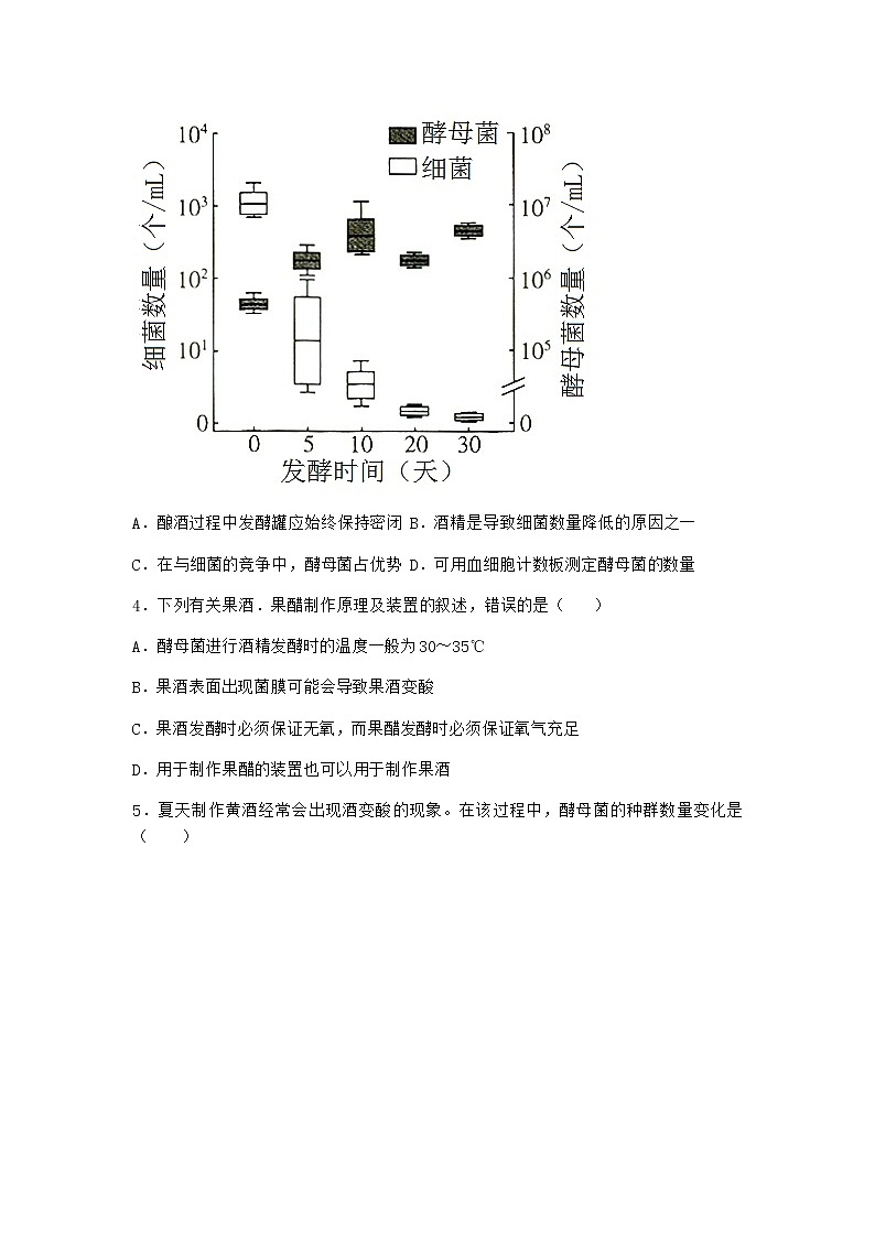 沪教版高中生物选择性必修3防止杂菌污染的技术作业含答案402