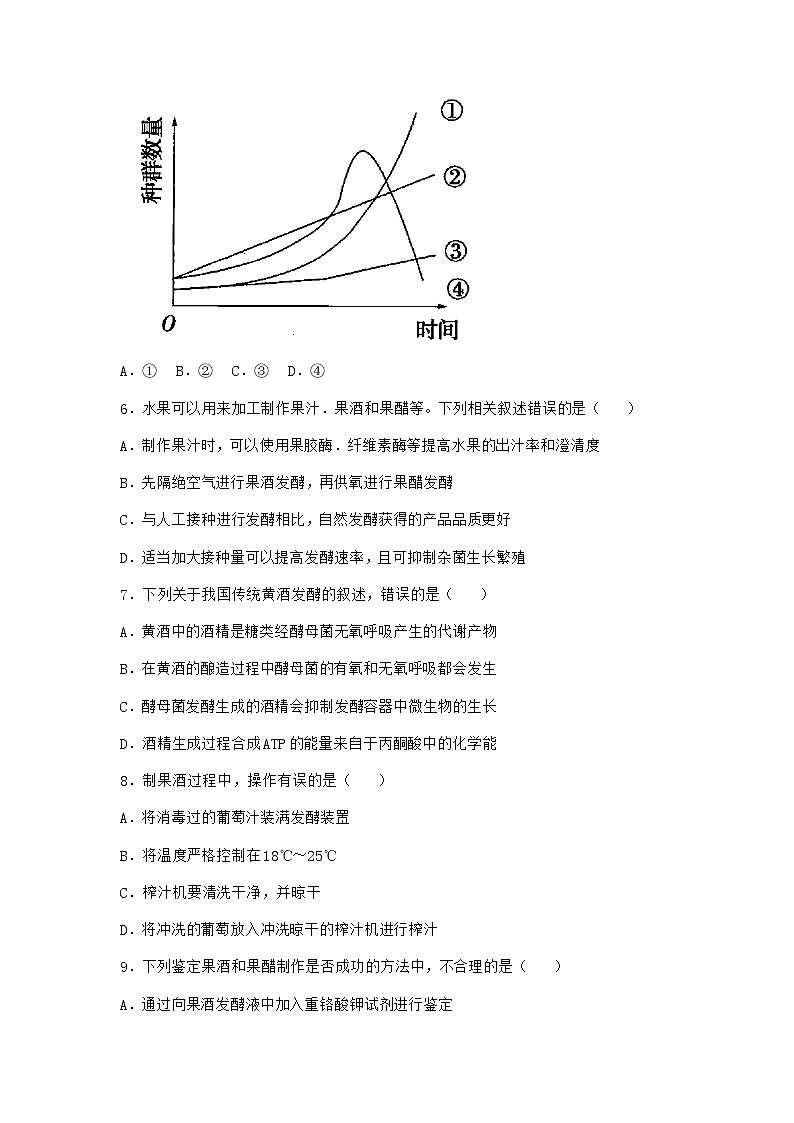 沪教版高中生物选择性必修3防止杂菌污染的技术作业含答案403