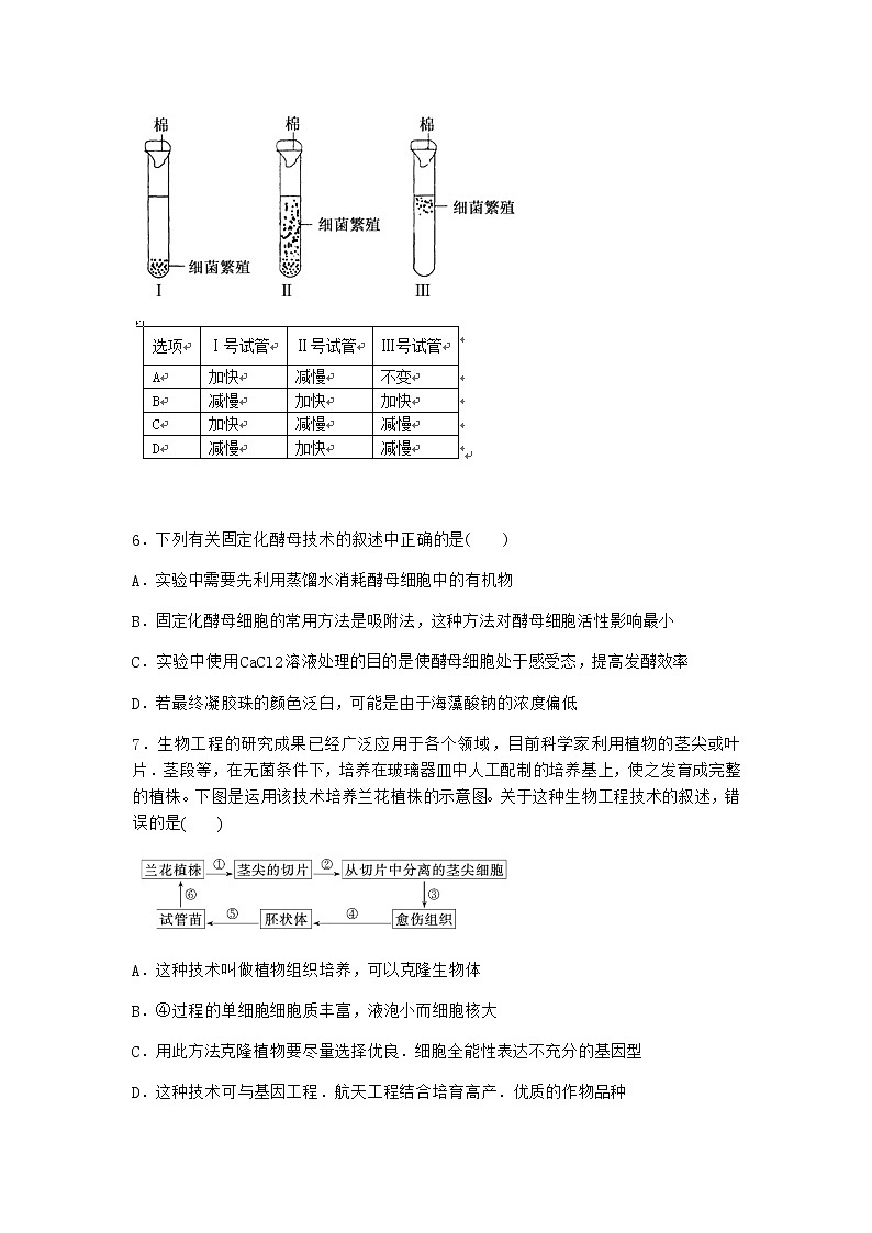 沪教版高中生物选择性必修3第一章二培养特定微生物优质作业含答案3第2页
