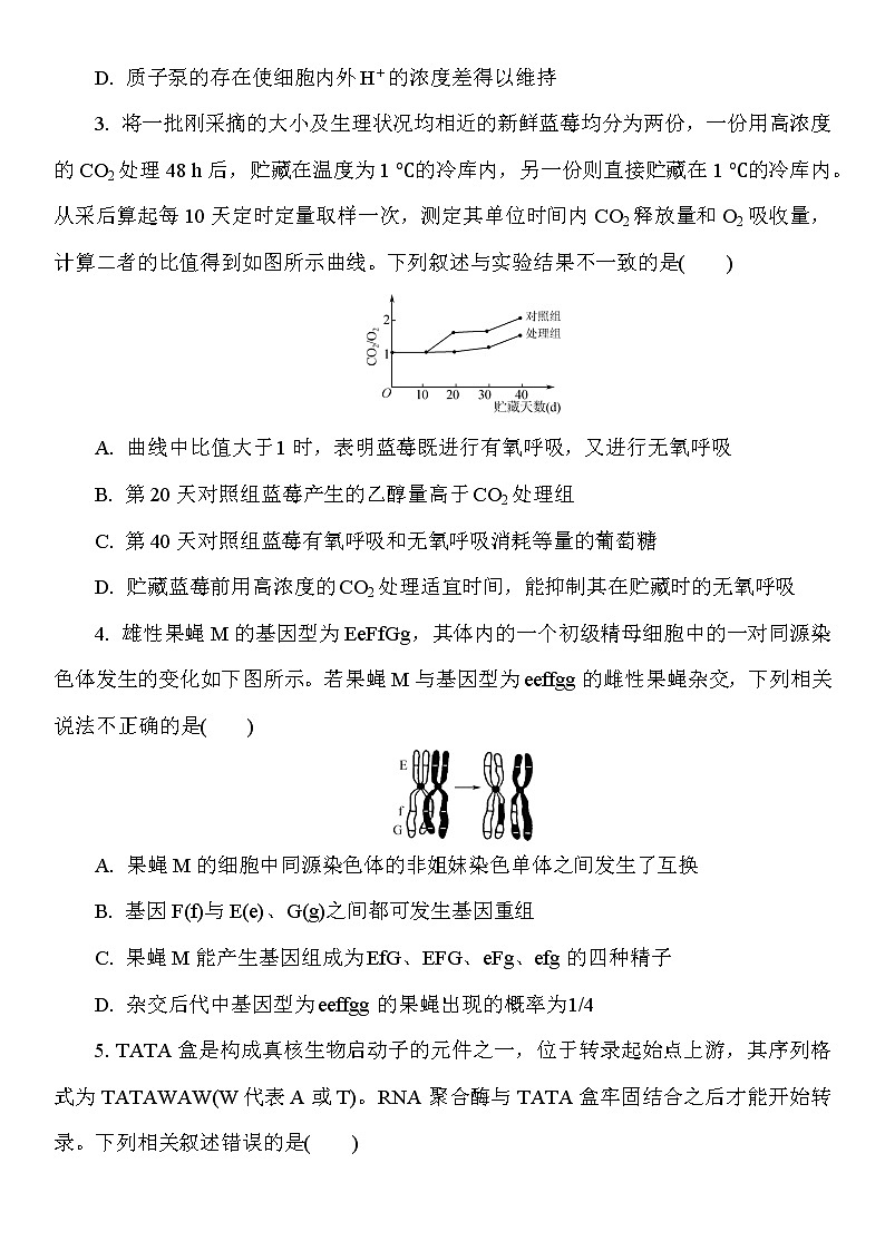 2023南通通州区高三上学期期末考试生物含答案第2页