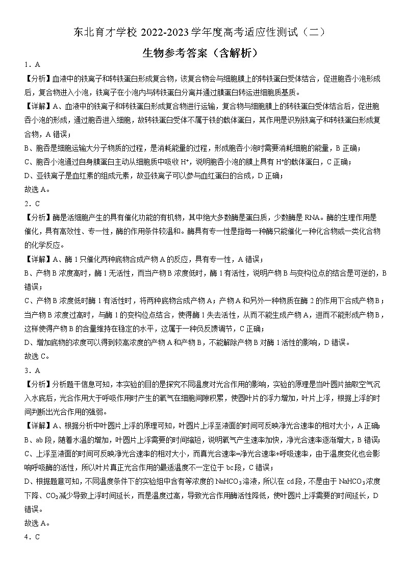 2023届辽宁省沈阳市浑南区东北育才学校高三二模生物试题01