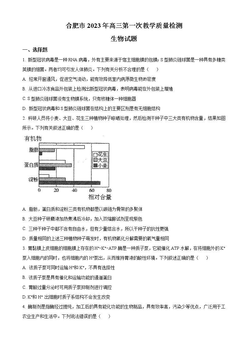 2023届安徽省合肥市高三第一次教学质量检测生物试题无答案第1页