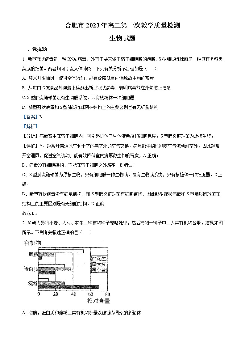 2023届安徽省合肥市高三第一次教学质量检测生物试题含解析第1页