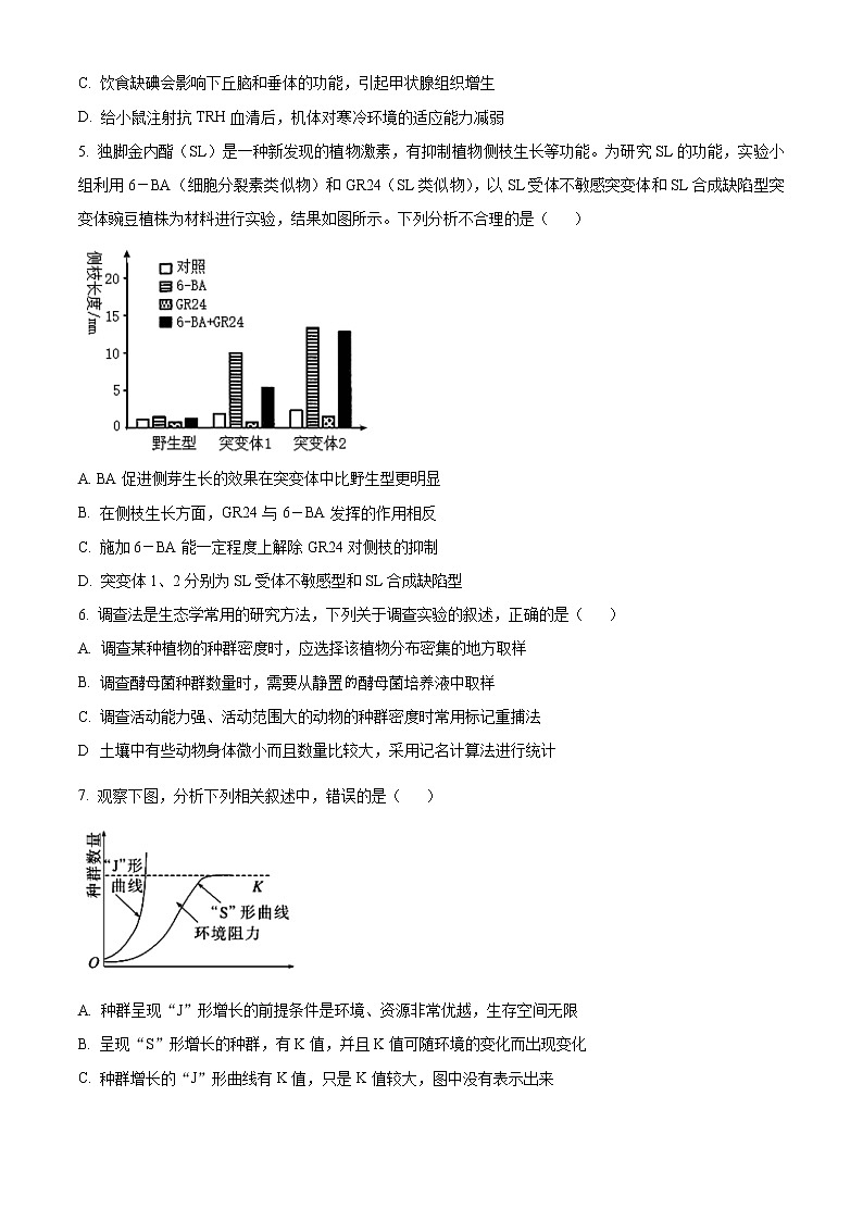 2023郴州高二上学期期末质量监测生物试题含解析02