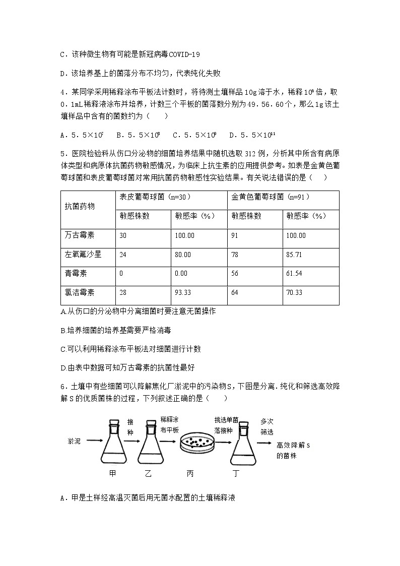 北师大版高中生物选择性必修3第五节发酵工程的应用优选作业含答案202