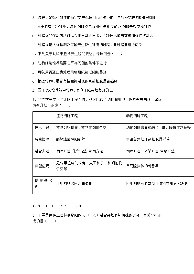 北师大版高中生物选择性必修3第二节动物细胞工程优选作业含答案302