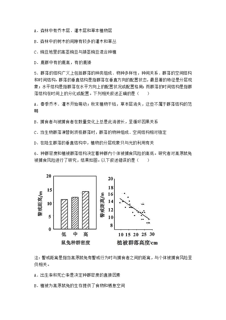 北师大版高中生物选择性必修2第三节群落的结构课堂作业含答案第2页