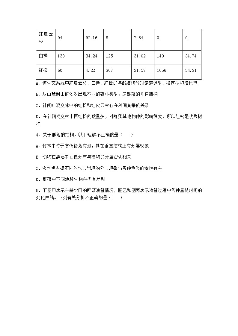 北师大版高中生物选择性必修2第四节群落的演替随堂作业含答案102