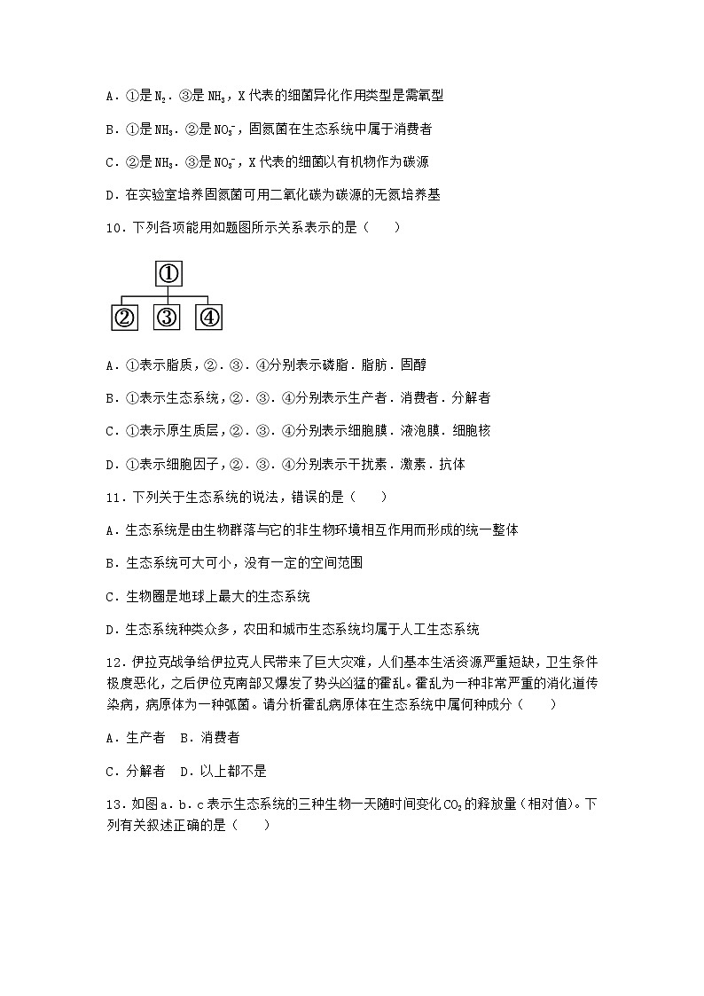 北师大版高中生物选择性必修2第一节生态系统的结构作业含答案203