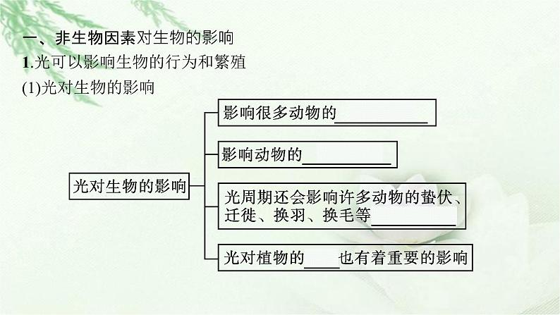 北师大版高中生物选择性必修二环境对生物的影响课件06