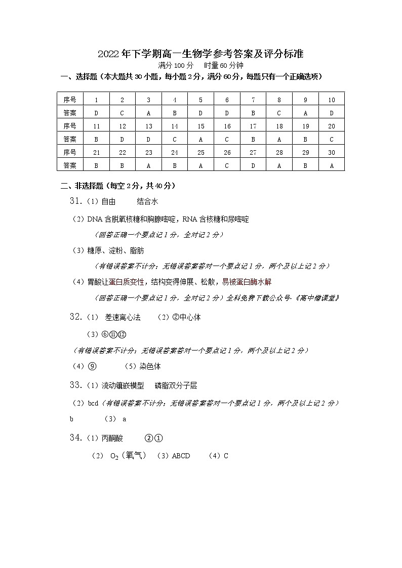 2023长沙雨花区高一上学期期末生物试题PDF版含答案01