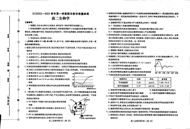 2022-2023学年河南省许昌市高二上学期期末考试 生物 PDF版01