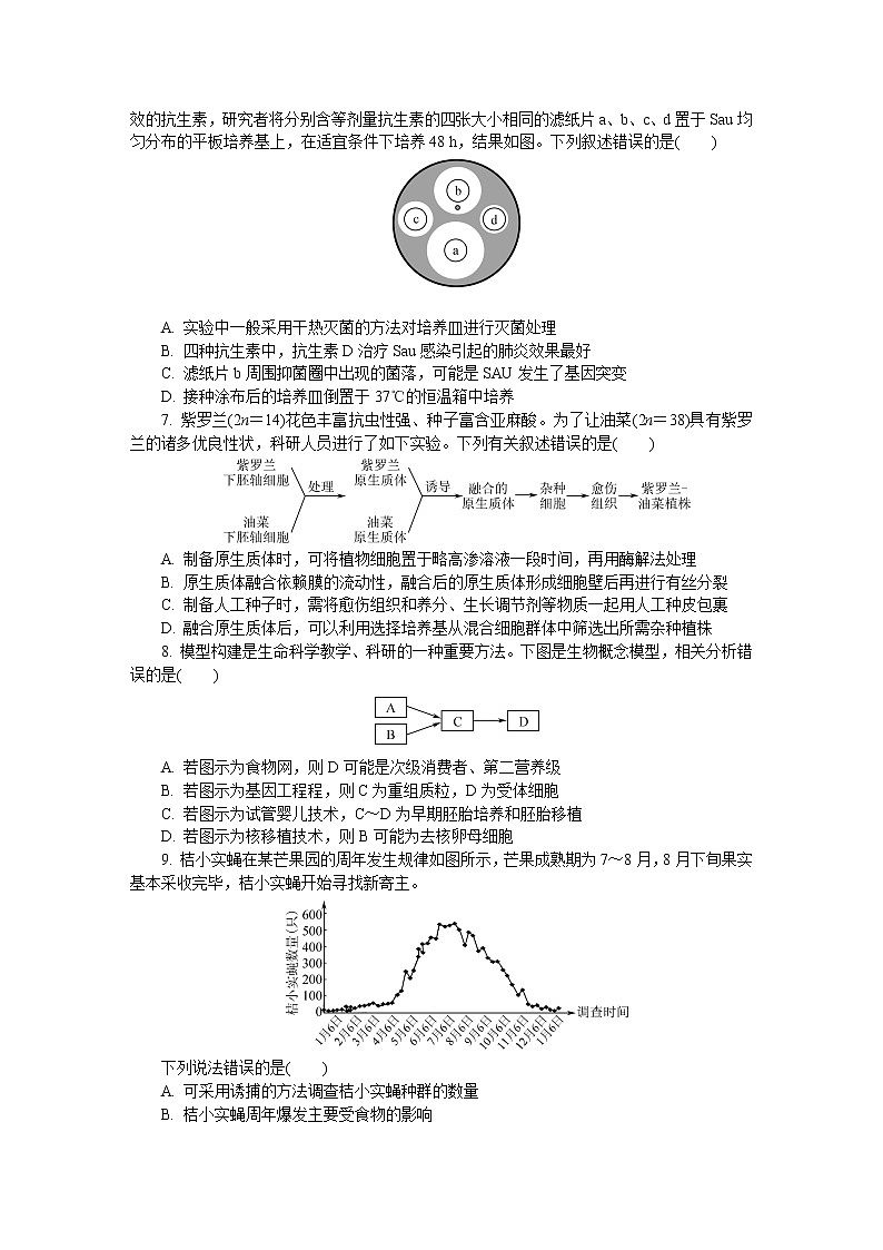 江苏省扬州市2022-2023学年高三生物下学期2月开学摸底考试试卷（Word版附答案）第2页