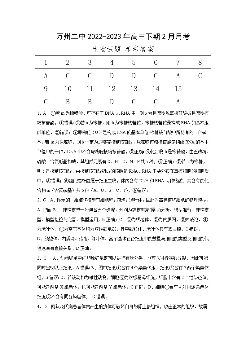 2023重庆市万州二中高三下学期2月月考试题生物含答案01