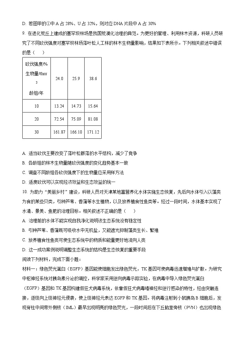 2023天津市部分区高三上学期期末练习生物试题含答案03