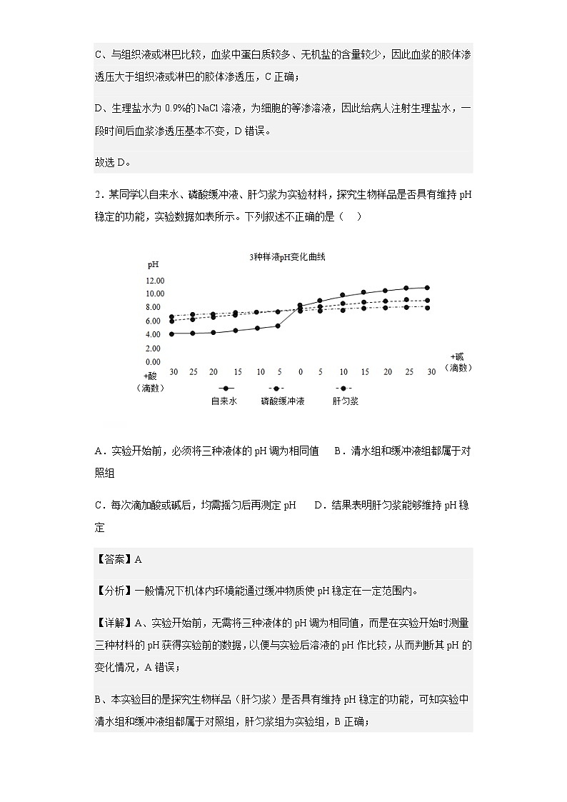 2022-2023学年河南省安阳市三十九中高二上学期第一次加密考试生物试题含解析02