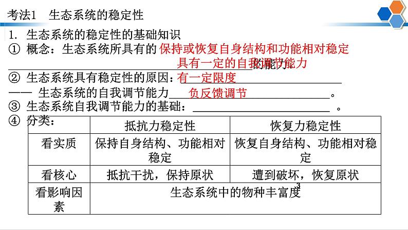 2023届高三生物二轮复习课件： 生态平衡和常见环境问题治理第3页