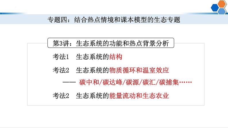 2023届高三生物二轮复习课件：生态系统的功能和热点背景分析第2页