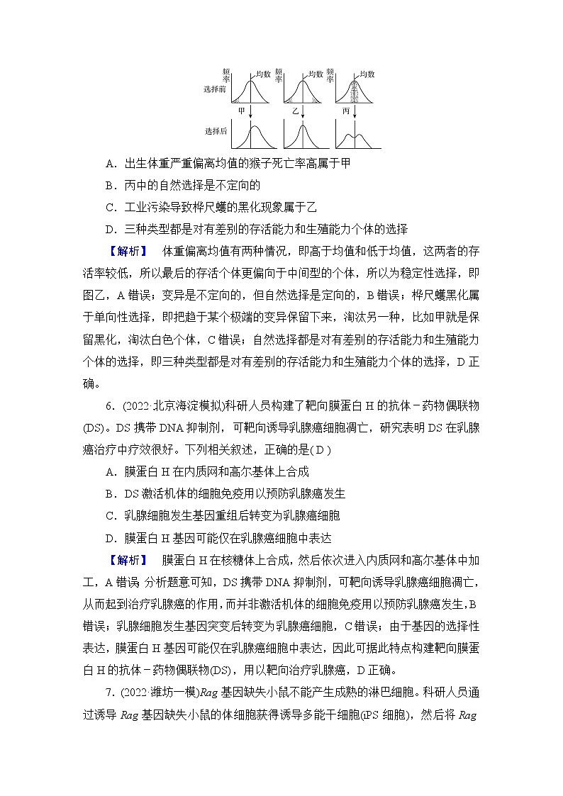 2023届高考生物二轮复习选择专题练2含答案第3页