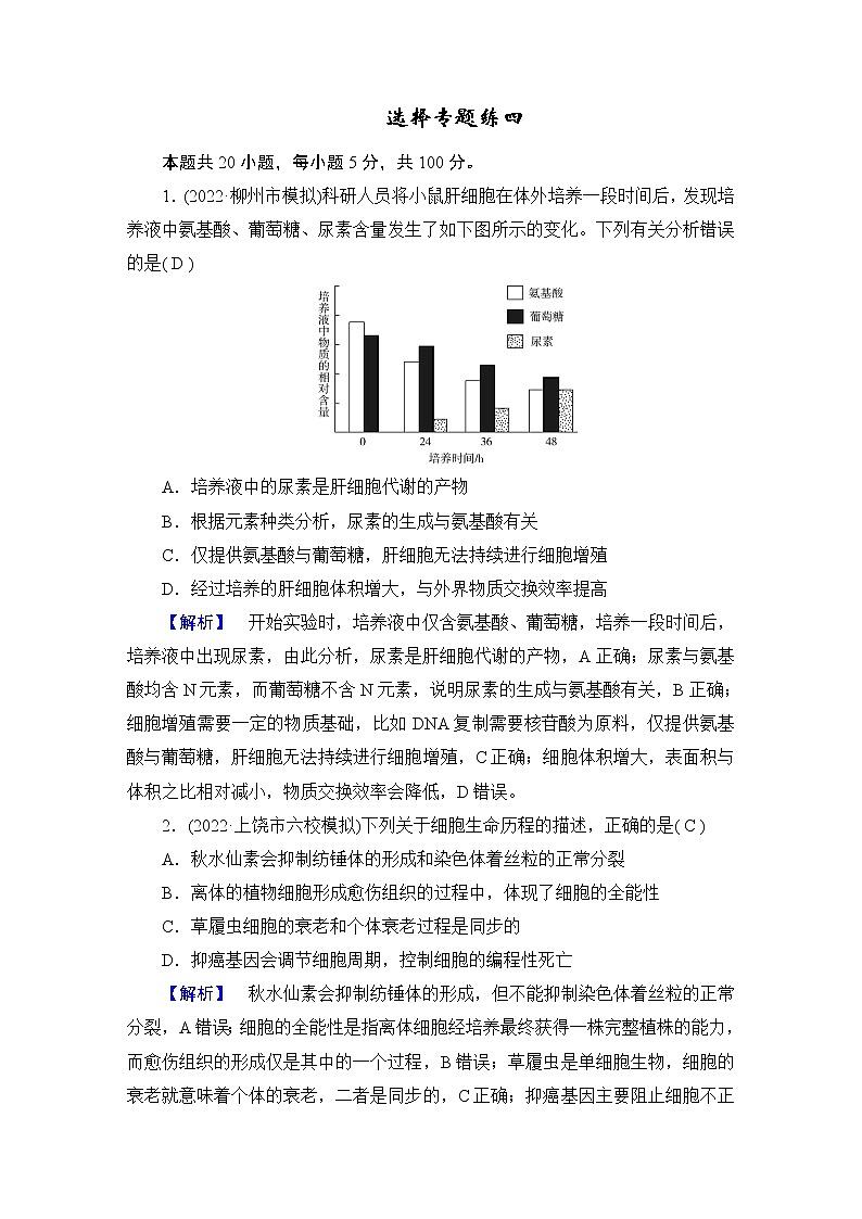2023届高考生物二轮复习选择专题练4含答案第1页